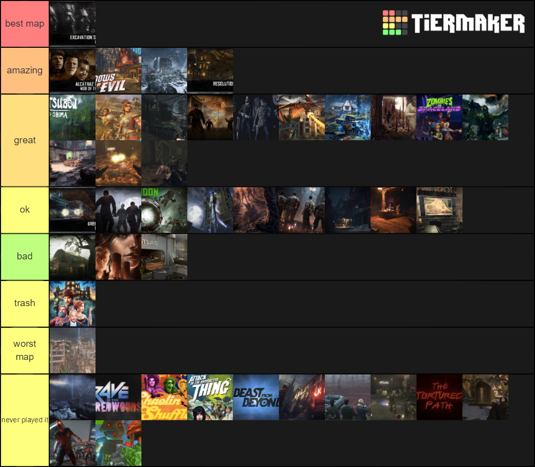 Call Of Duty Zombies All Maps Tier List Community Rankings Tiermaker