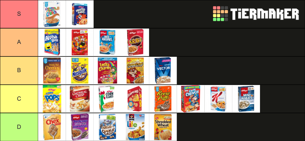 Cereal Tier List Community Rankings Tiermaker