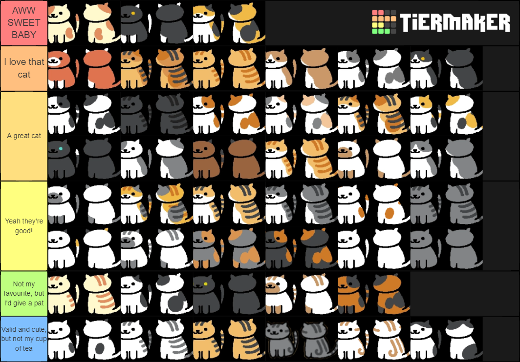 Neko Atsume Tier List Community Rankings Tiermaker