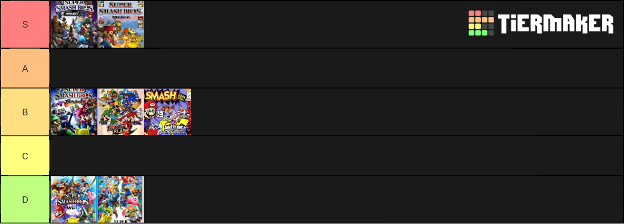 Competitive Smash Games Ranking Tier List Community Rankings TierMaker