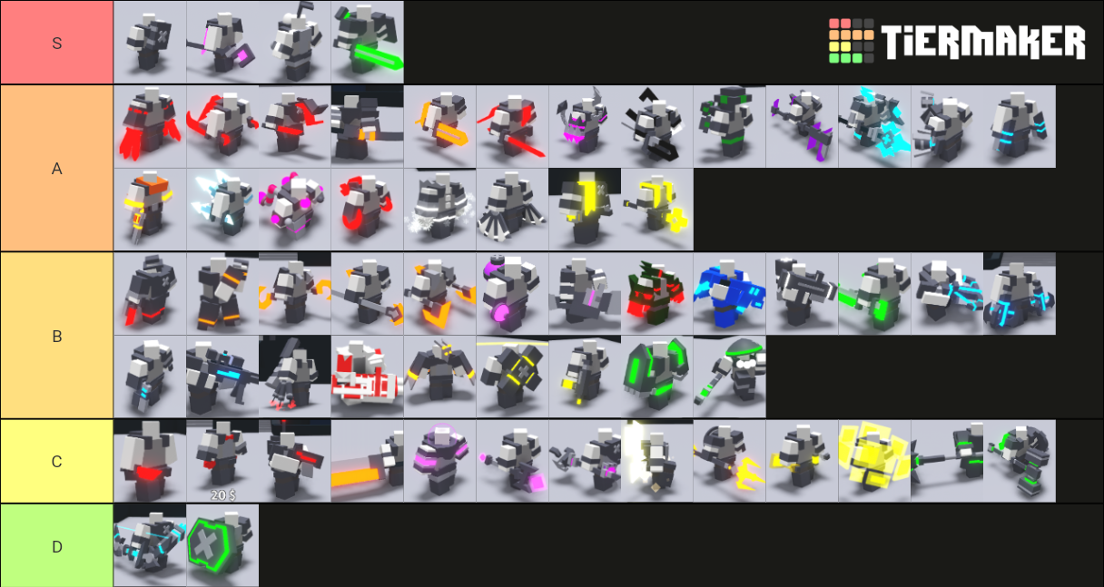 Critical Strike V Tier List Community Rankings Tiermaker