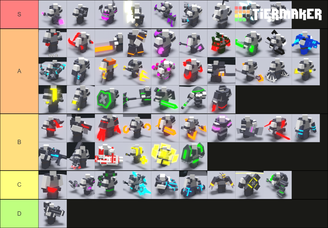 Critical Strike V Tier List Community Rankings Tiermaker