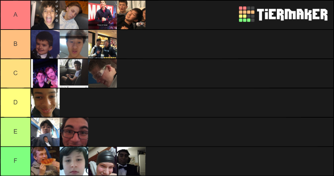 Cs Tier List Tier List Community Rankings Tiermaker