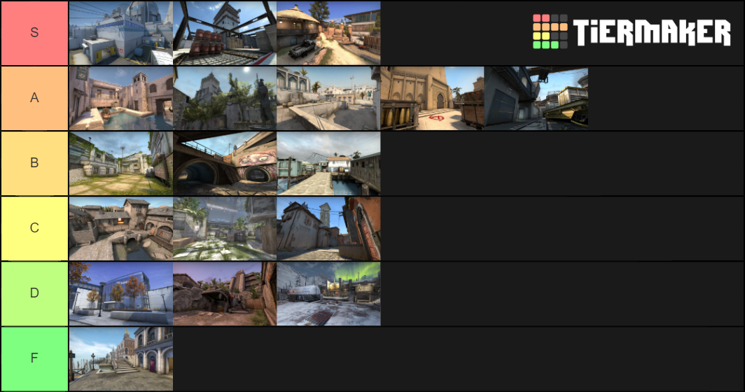 Best Csgo Maps Tier List Community Rankings Tiermaker Vrogue