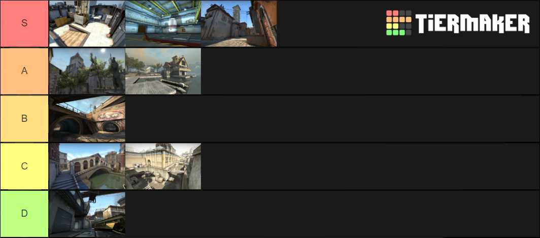 CSGO Wingman Map Pool Tier List Community Rankings TierMaker