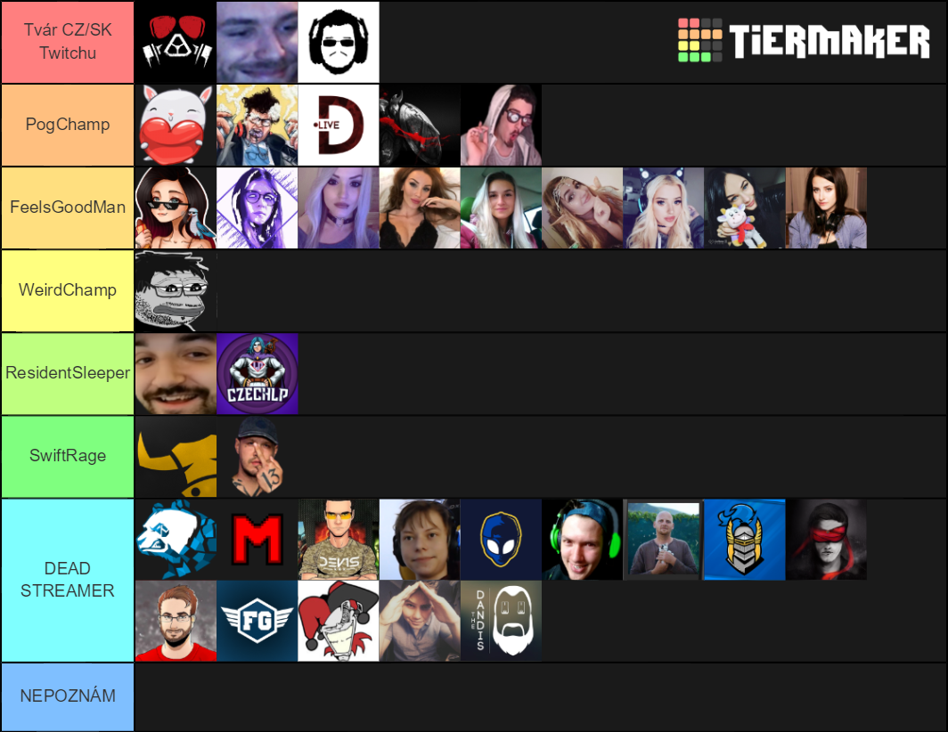 CZ SK STREAMERS Tier List Community Rankings TierMaker