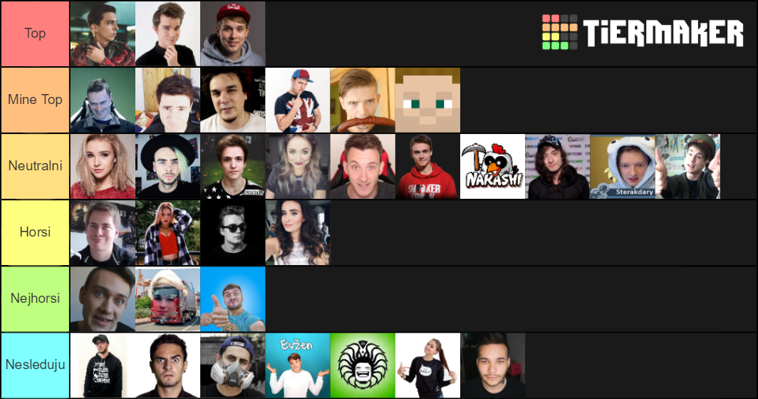 Cz Sk Youtuberi Tier List Community Rankings Tiermaker