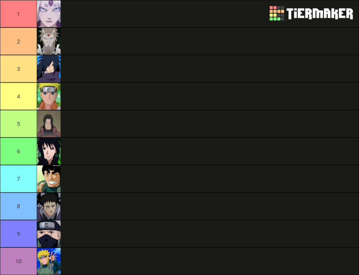 Dai Rellenuto Poderes Equis De Tier List Community Rankings Tiermaker