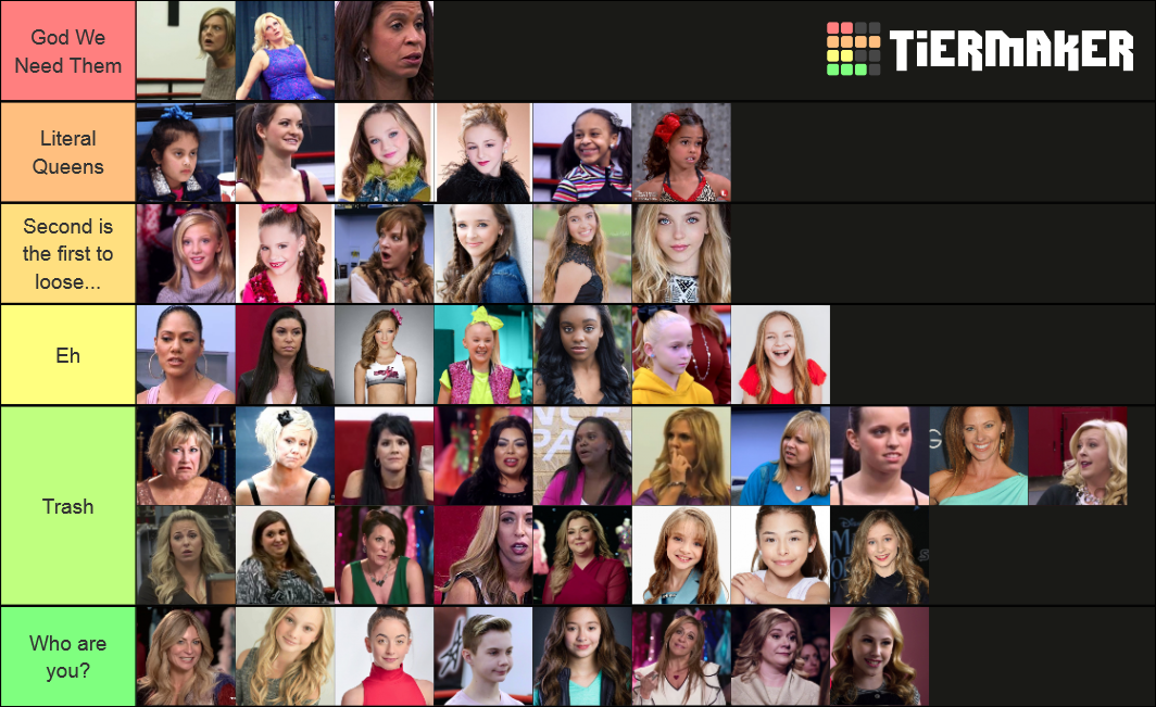 Dance Moms Cast Tier List Community Rankings TierMaker