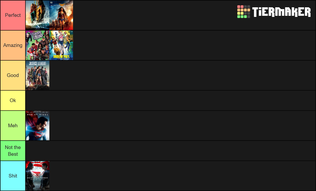 DCEU Movies Tier List Community Rankings TierMaker