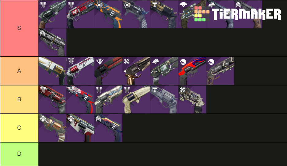 Destiny Hand Cannons Season Of Arrivals Tier List Community Rankings