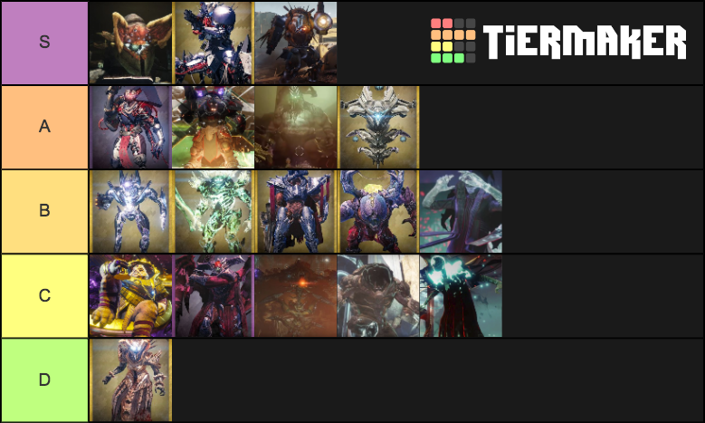 Destiny Raid Bosses Tier List Community Rankings Tiermaker