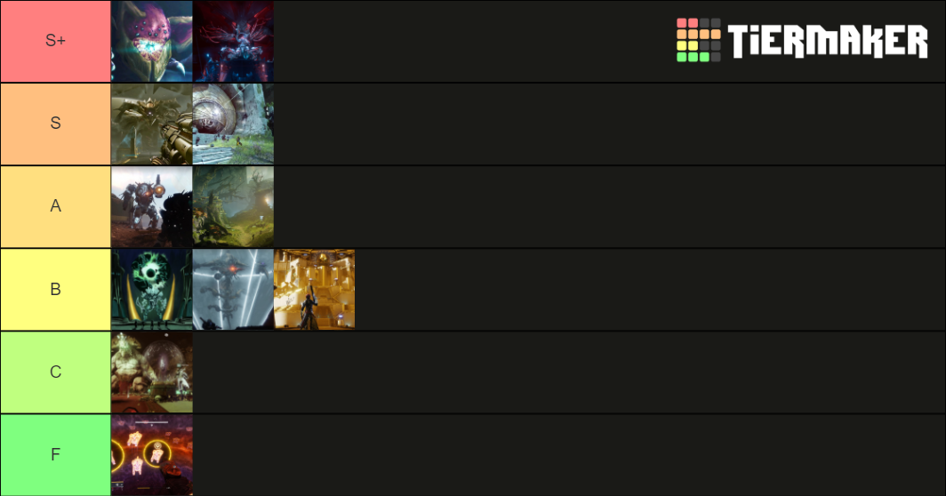 Destiny Raids Tier List Community Rankings Tiermaker