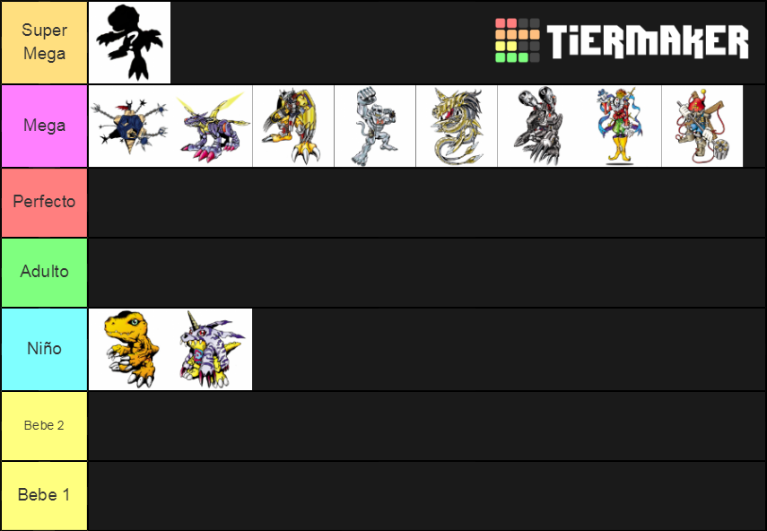 Digimon Adventure Digimon Levels Tier List Community Rankings TierMaker