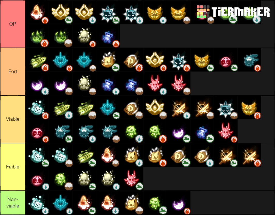 Dofus Pvp Tierlist Tier List Community Rankings Tiermaker