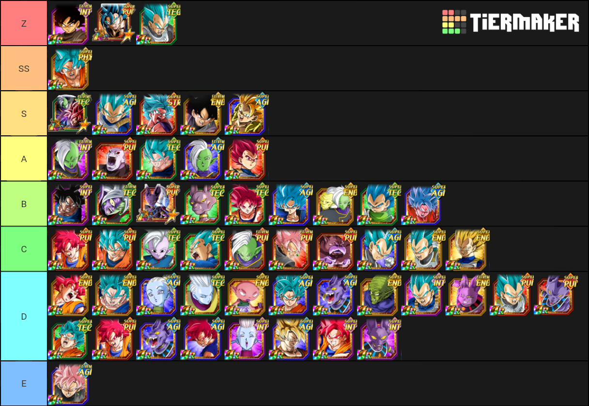 Dokkan Ses Divine Tier List Community Rankings Tiermaker