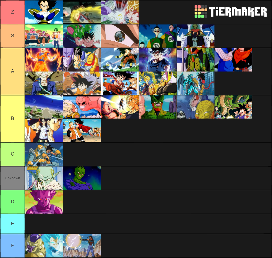 Dragon Ball Sagas Tier List Community Rankings TierMaker