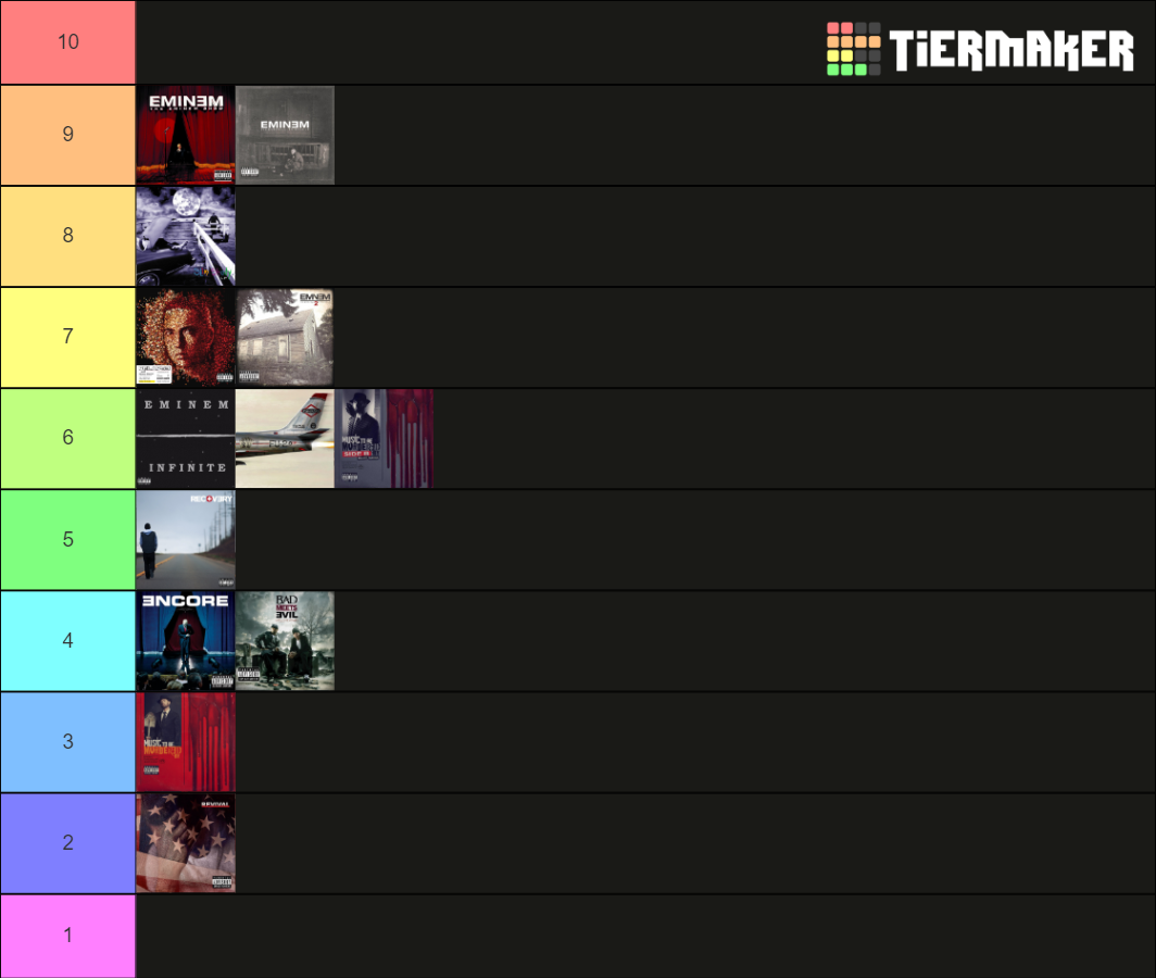 Eminem Album Ranking 1996 2020 Tier List Community Rankings TierMaker