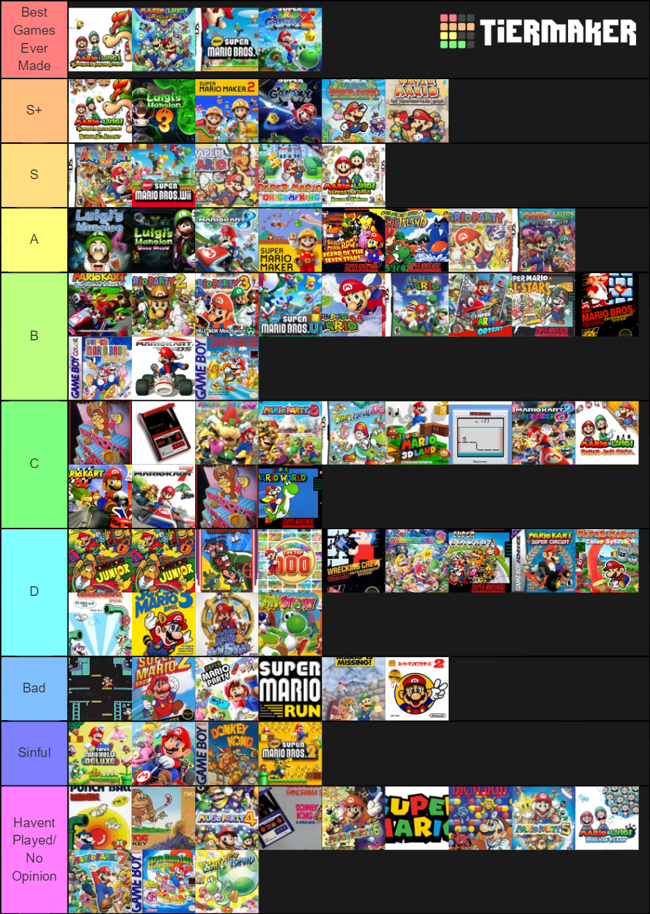 Every Mario Game Tier List Community Rankings Tiermaker