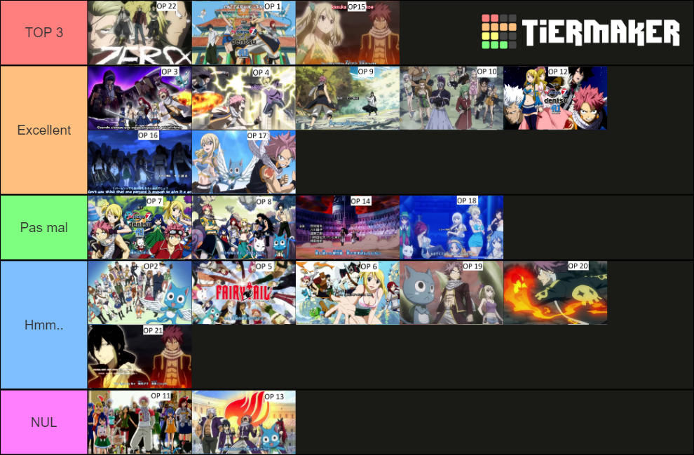 Fairy Tail Openings Tier List Community Rankings Tiermaker