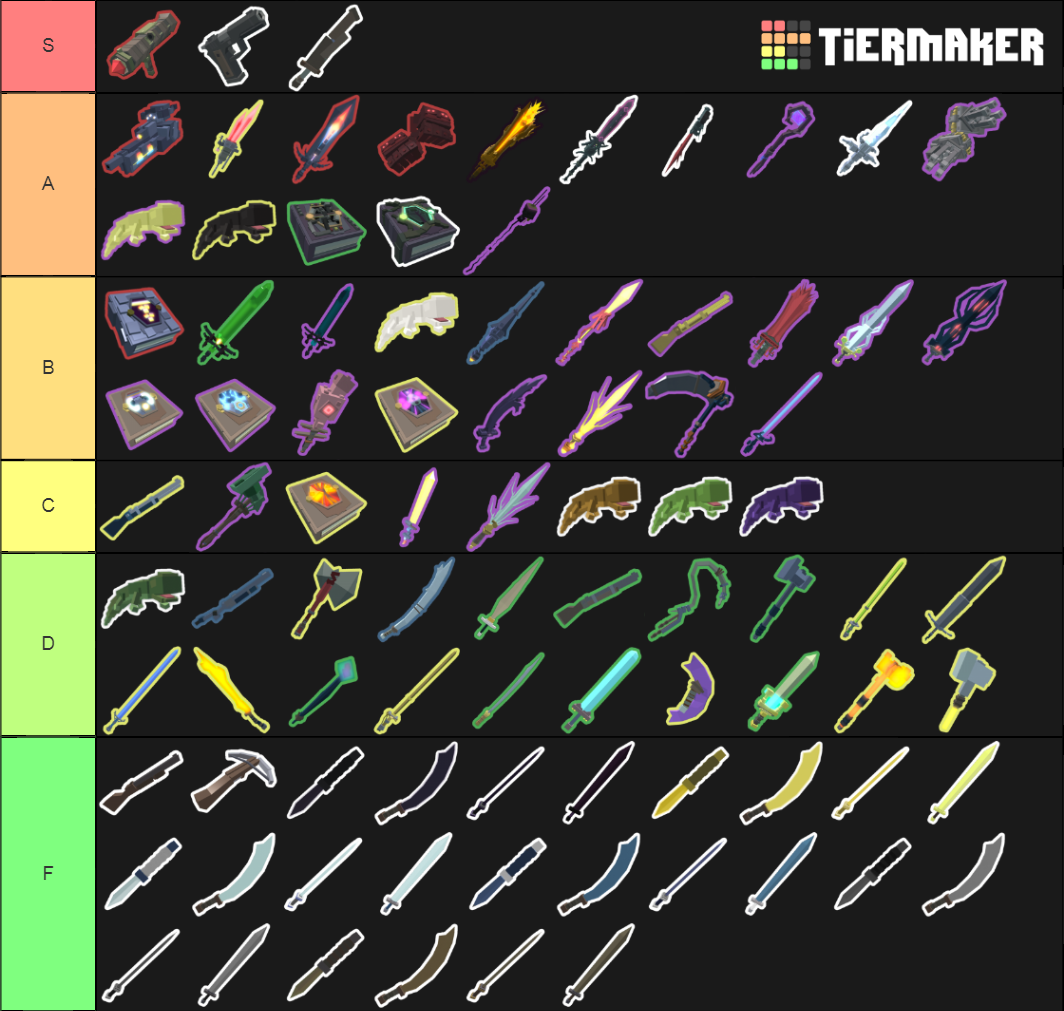 Fantastic Frontier Weapons Tier List Community Rankings TierMaker