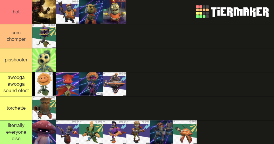 Favorite Pvz Bfn Characters Tier List Community Rankings Tiermaker