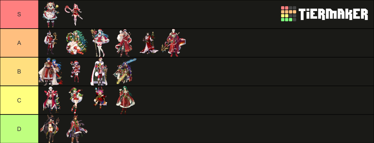 FEH Christmas Units Tier List Community Rankings TierMaker