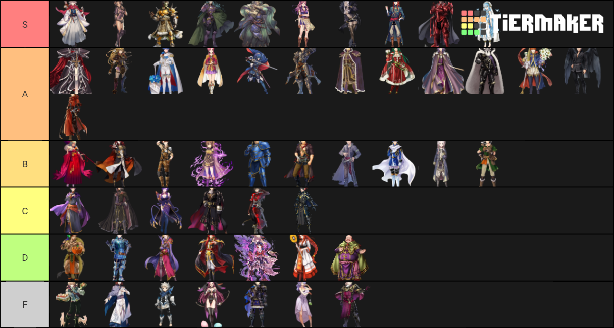 Feh Ghb Tt Unit Tier List Community Rankings Tiermaker