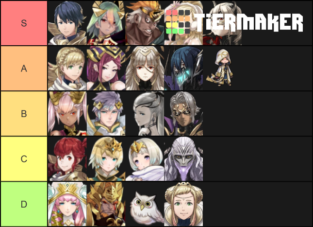 FEH OCs Tier List Community Rankings TierMaker