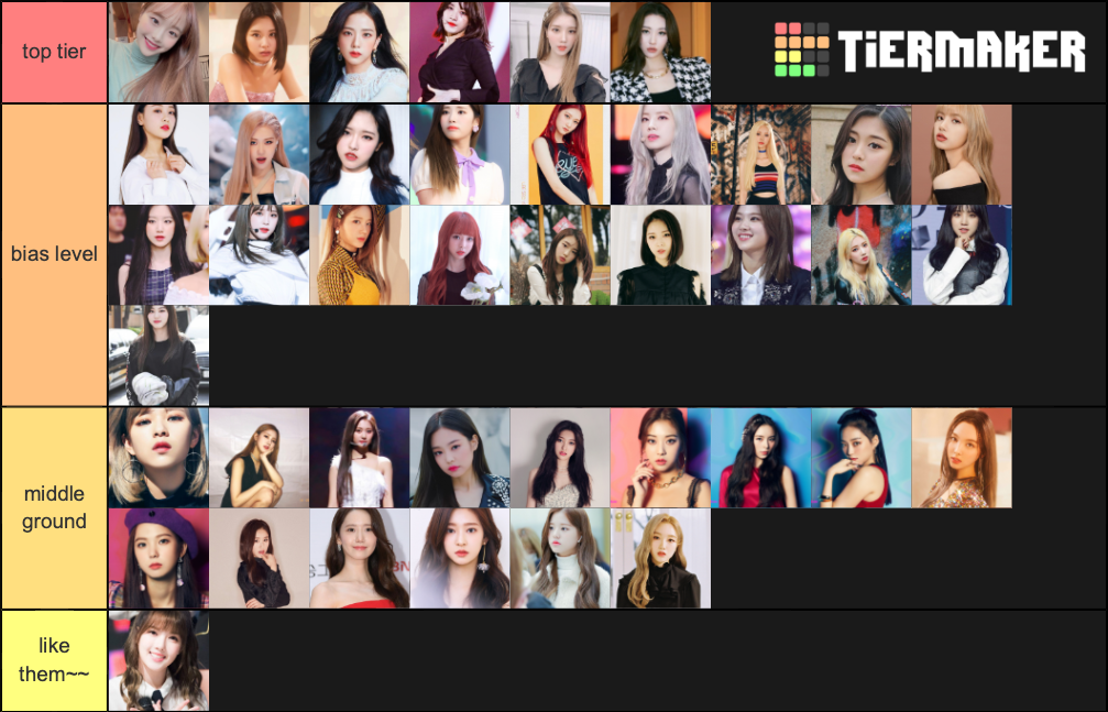 FEMALE IDOL RANKING KPOP ME Tier List Community Rankings TierMaker Hot Sex Picture