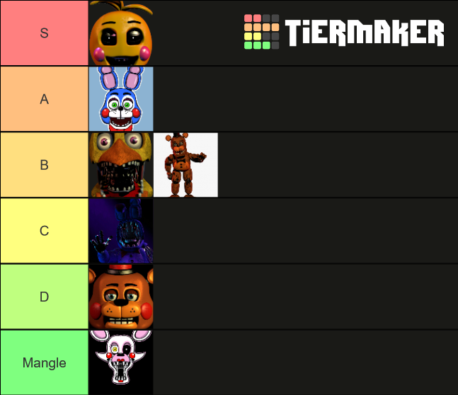 Fnaf Multiplayer Tier List Community Rankings Tiermaker