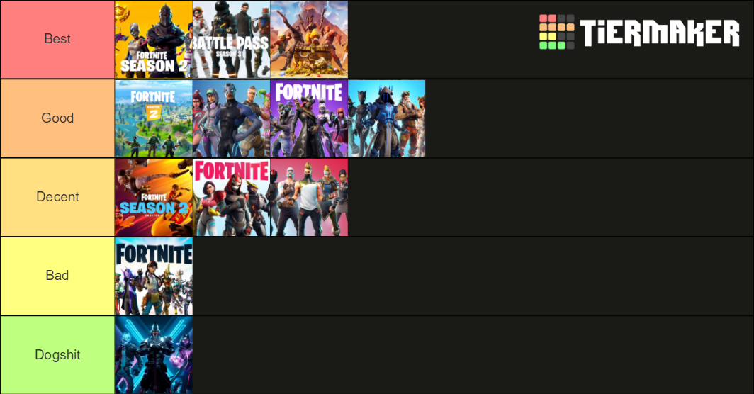 Fortnite Seasons Tier List Community Rankings Tiermaker