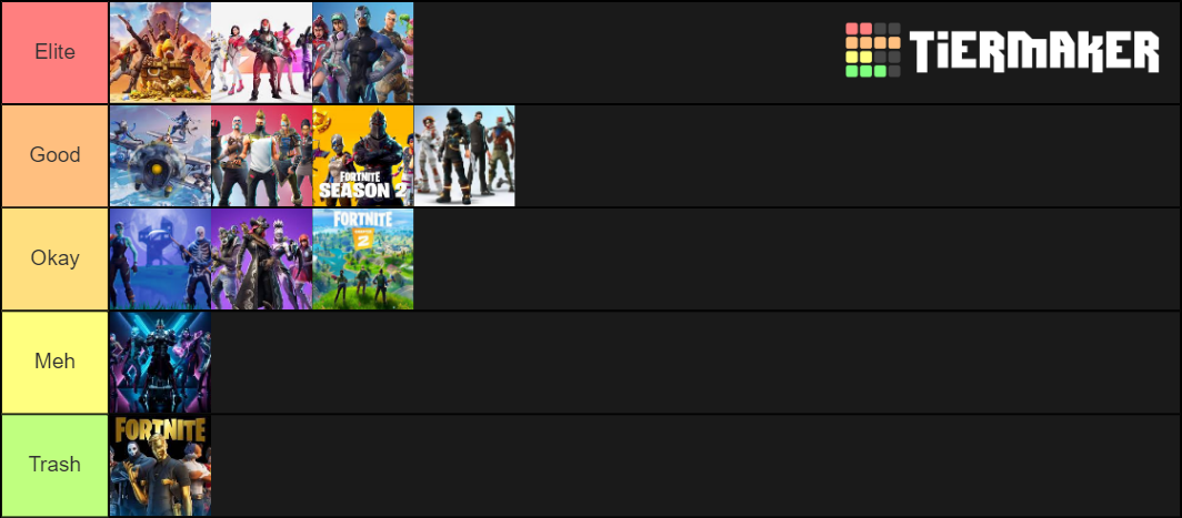 Fortnite Seasons Tierlist Tier List Community Rankings Tiermaker