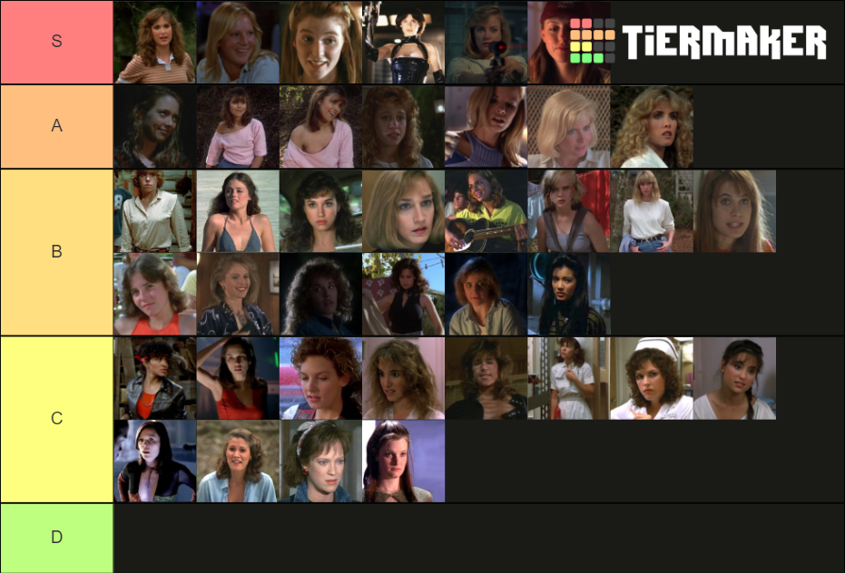 Friday The 13th Girls Tier List Community Rankings TierMaker