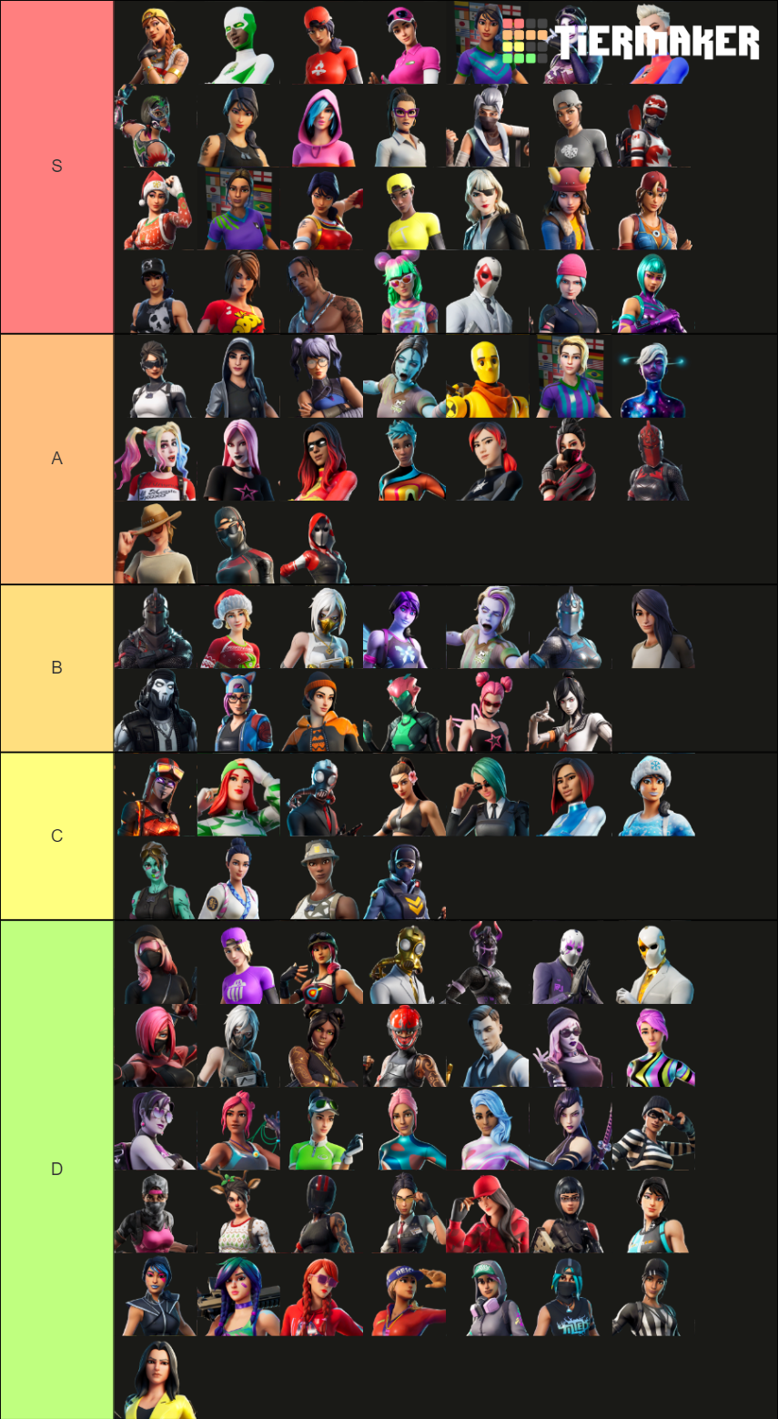 G L Manm S Fortnite Sweaty Skins Tier List Community Rankings Tiermaker