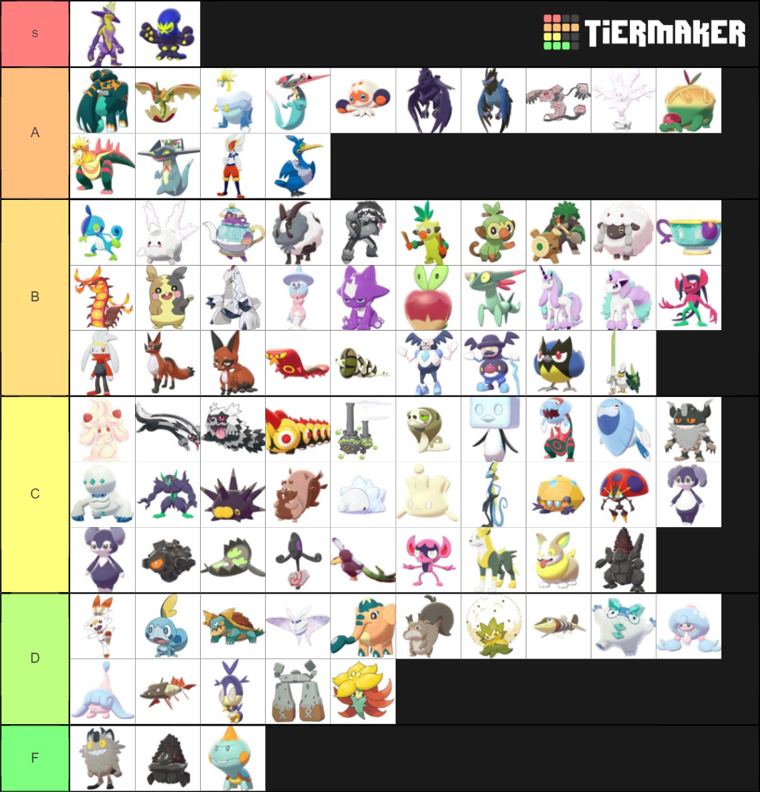 Gen Pok Mon Tier List Community Rankings Tiermaker