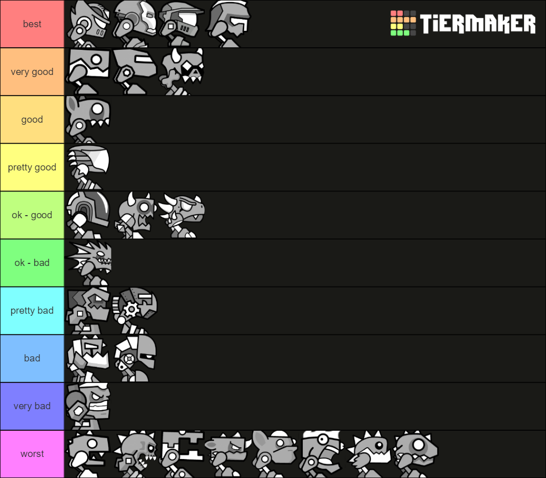 Geometry Dash Robot Tier List Community Rankings Tiermaker