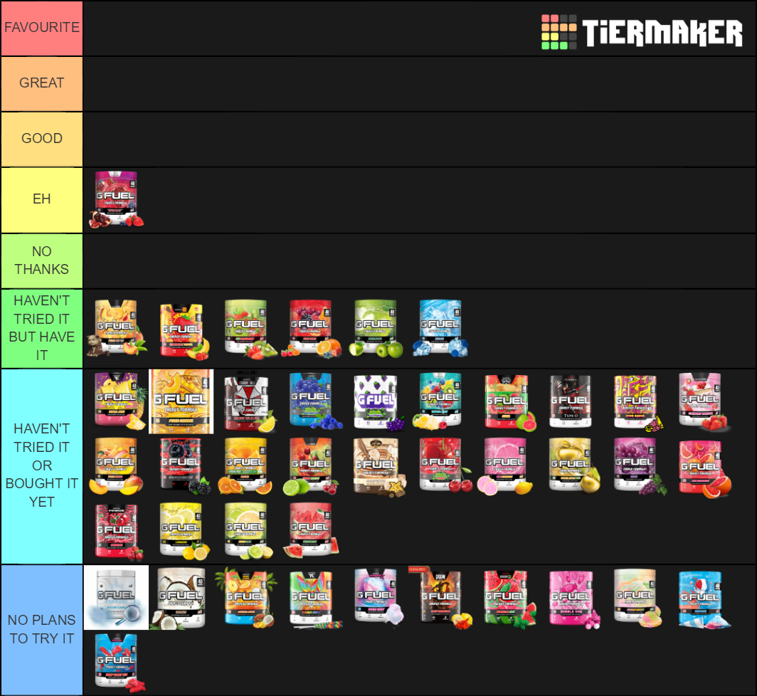 Gfuel Tier List Community Rankings Tiermaker