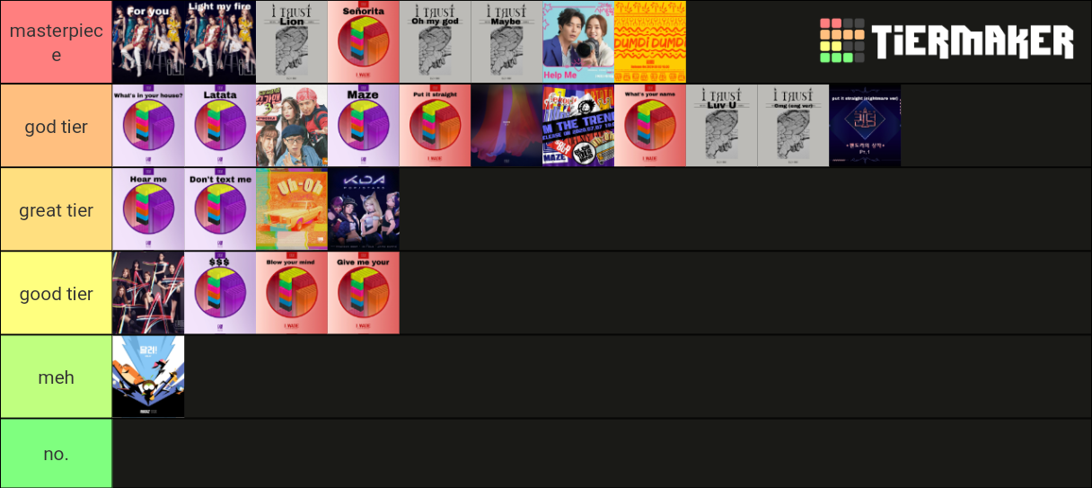 G I Dle Songs Ranking Tier List Community Rankings Tiermaker