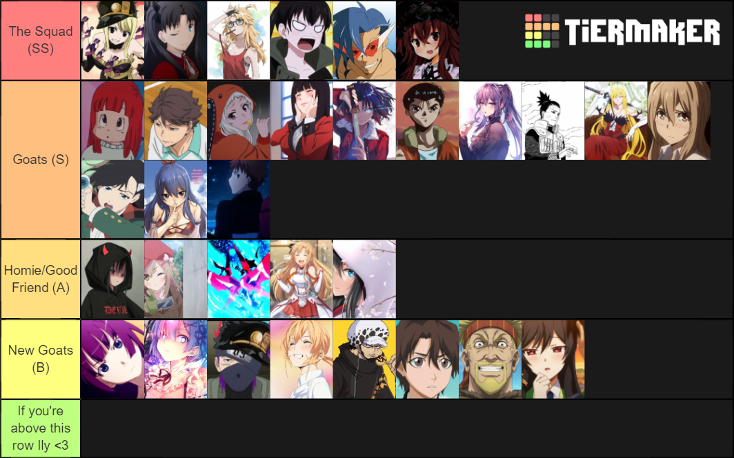 Goats Tier List Community Rankings Tiermaker