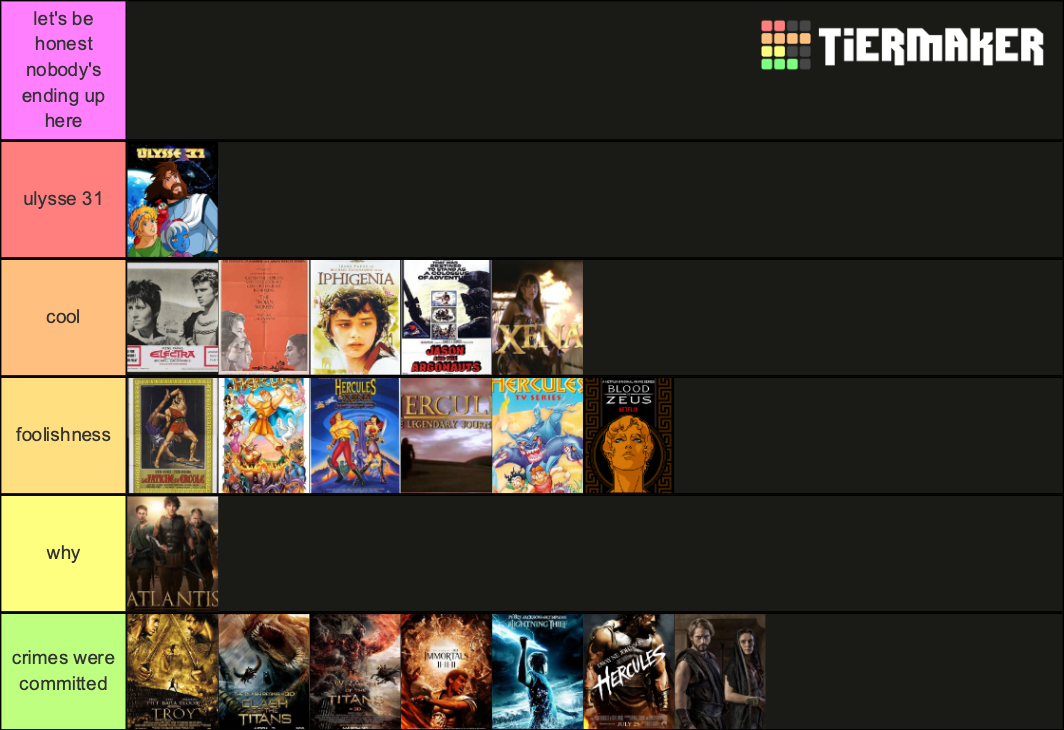 Greek Mythology Adaptations Tier List Community Rankings TierMaker