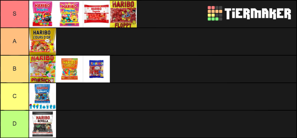 Haribo Tier List Community Rankings Tiermaker