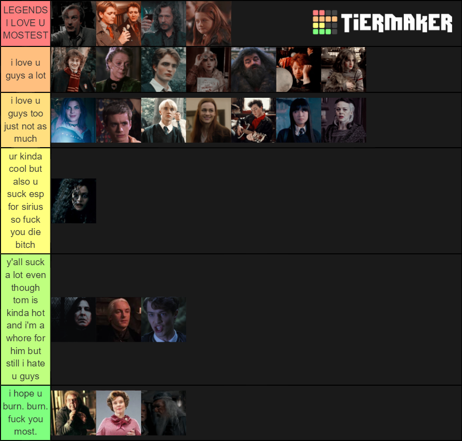 Harry Potter Characters Tier List Community Rankings TierMaker