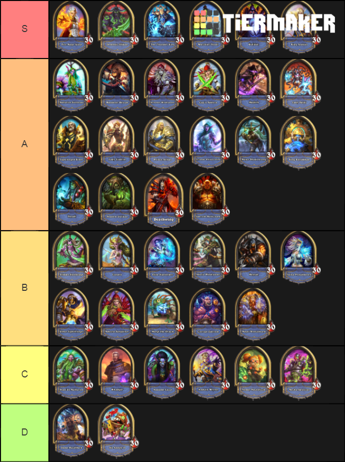 Hearthstone Hero Portrait Tier List Community Rankings TierMaker