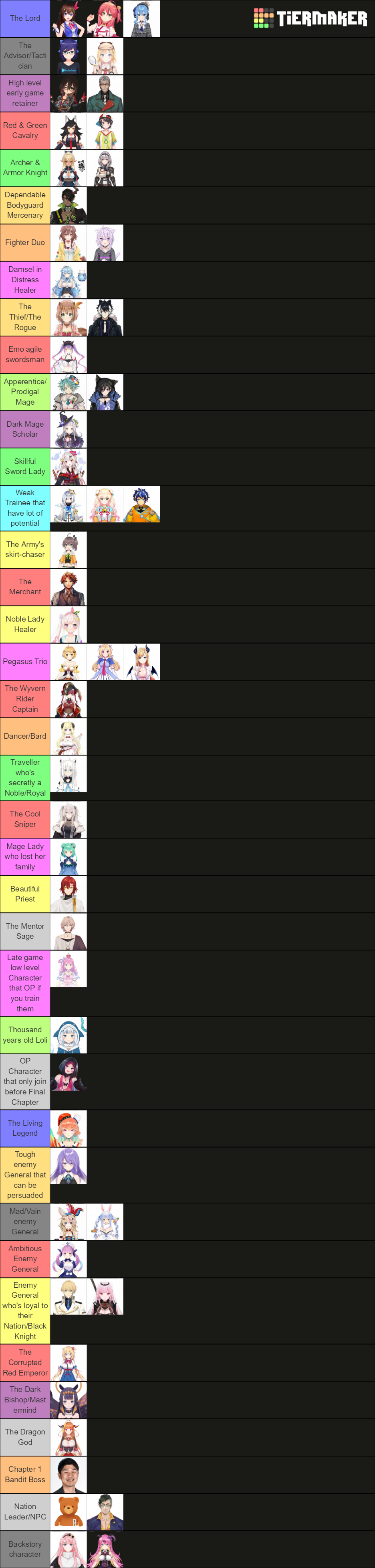 Hololive Fire Emblem Archetype Tier List Community Rankings Tiermaker SexiezPicz Web Porn