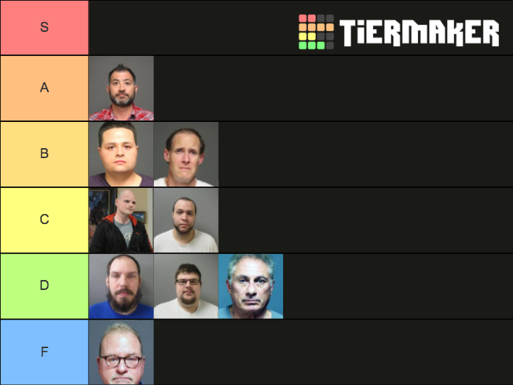 HvP Predators Tier List Community Rankings TierMaker