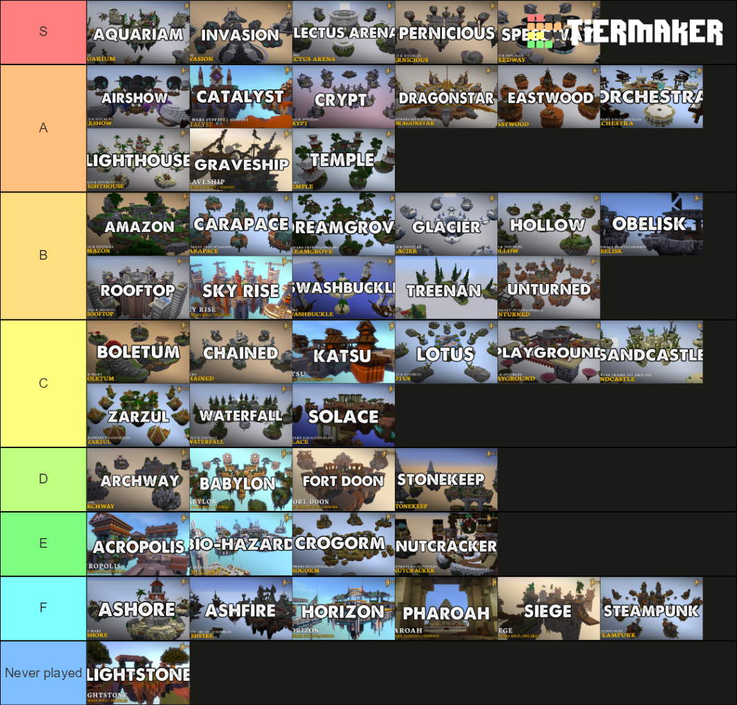 Hypixel Bedwars Maps Tier List Community Rankings TierMaker