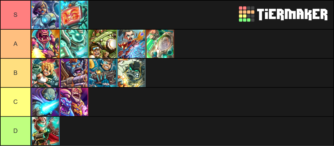 Iron Marines Heroes Tier List Community Rankings Tiermaker