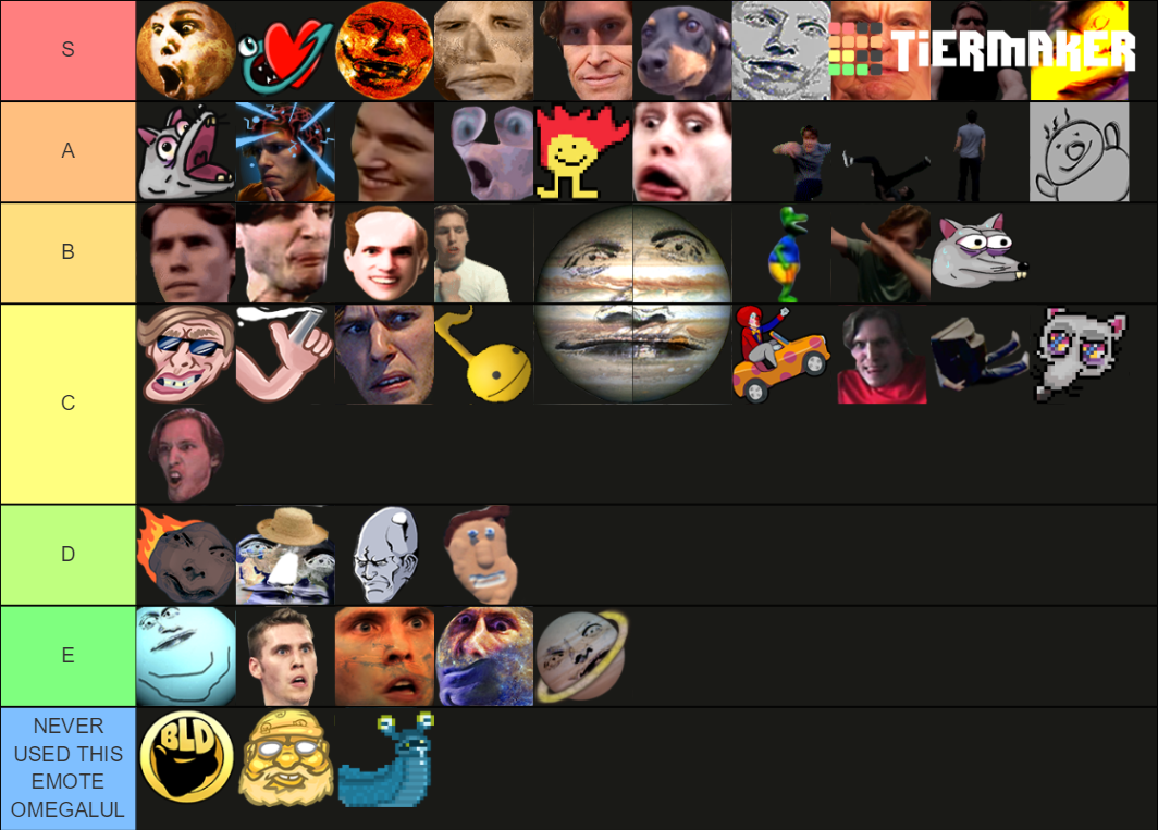 Jerma985 Emotes BTTV Emotes Tier List Community Rankings TierMaker