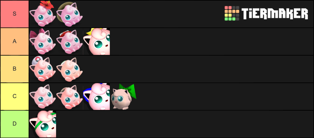 Jigglypuff Alt Costumes Tier List Community Rankings Tiermaker